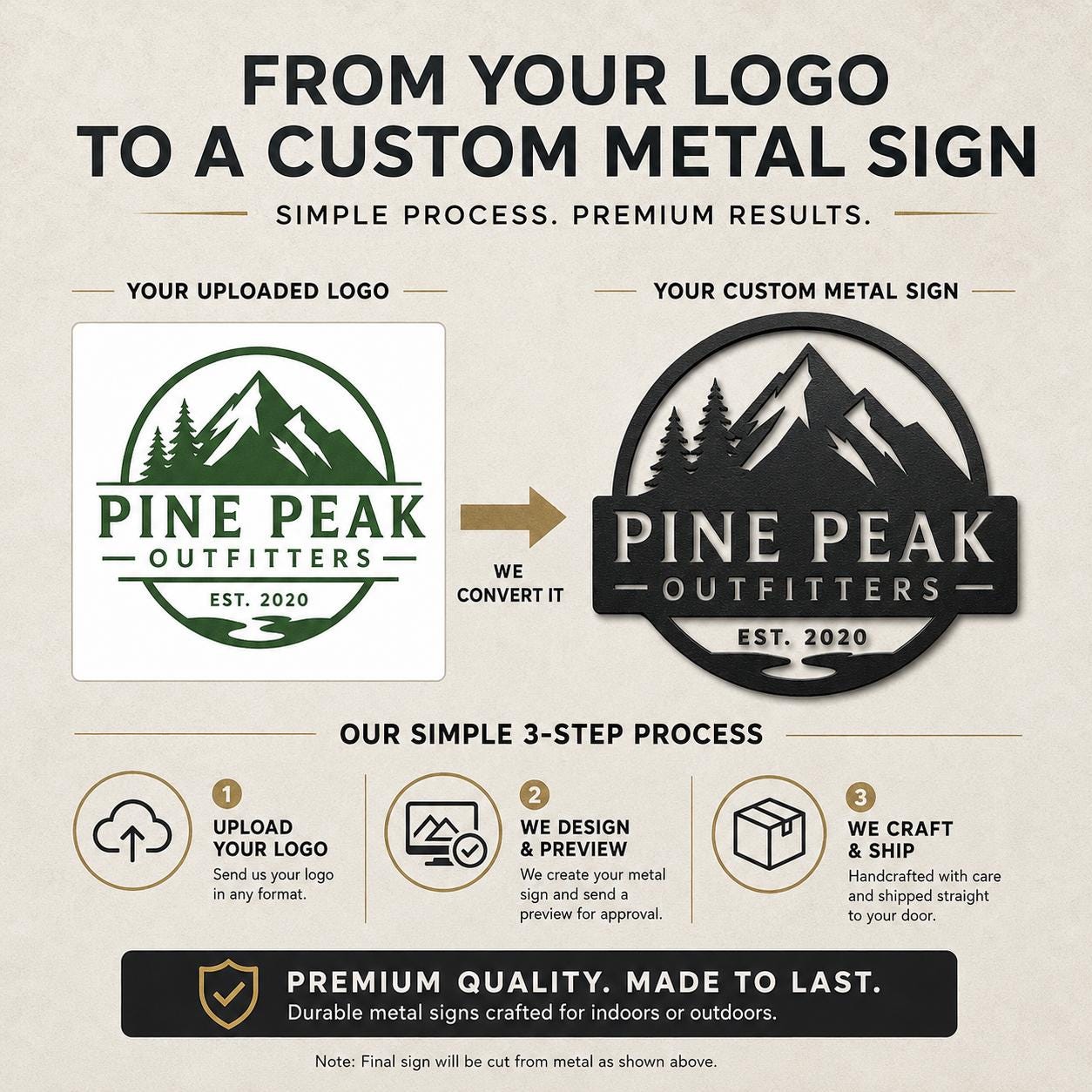 Custom Metal Logo Sign, Personalized Business Sign, Laser Cut Steel Office Wall Decor, Company Logo Sign, Reception or Storefront Sign